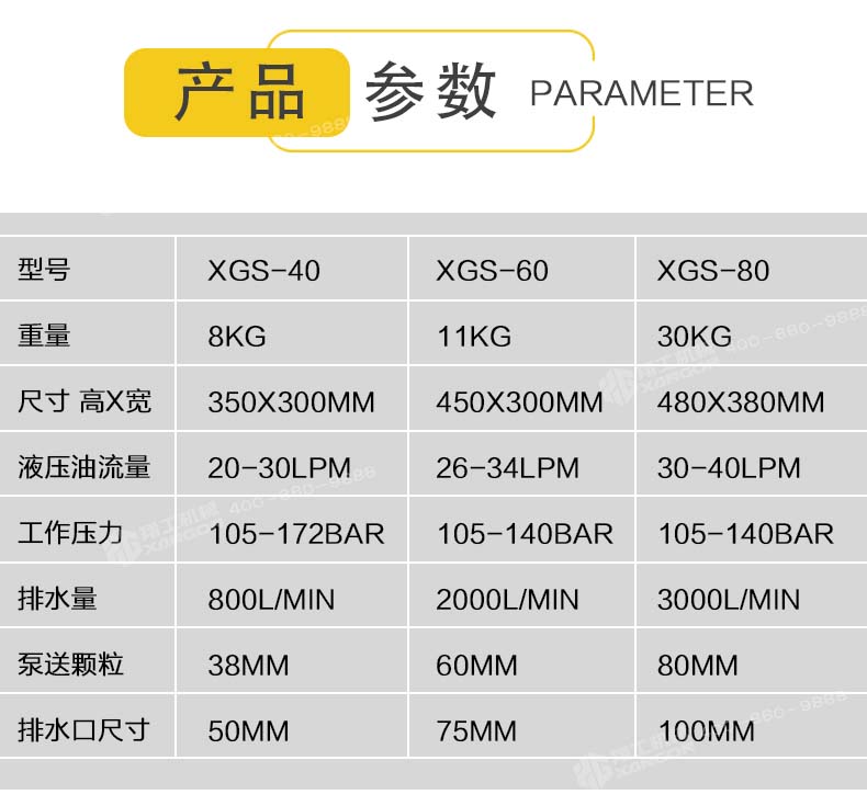 液壓(ya)渣漿(jiang)泵
